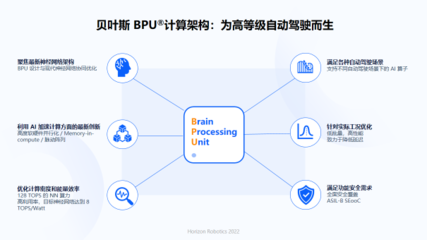 余凱視角 人工智能基礎(chǔ)軟件浪潮下，國(guó)產(chǎn)芯片與操作系統(tǒng)的機(jī)遇與挑戰(zhàn)