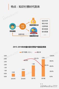 2017年中國(guó)互聯(lián)網(wǎng)文化活動(dòng)發(fā)展趨勢(shì)專題研究
